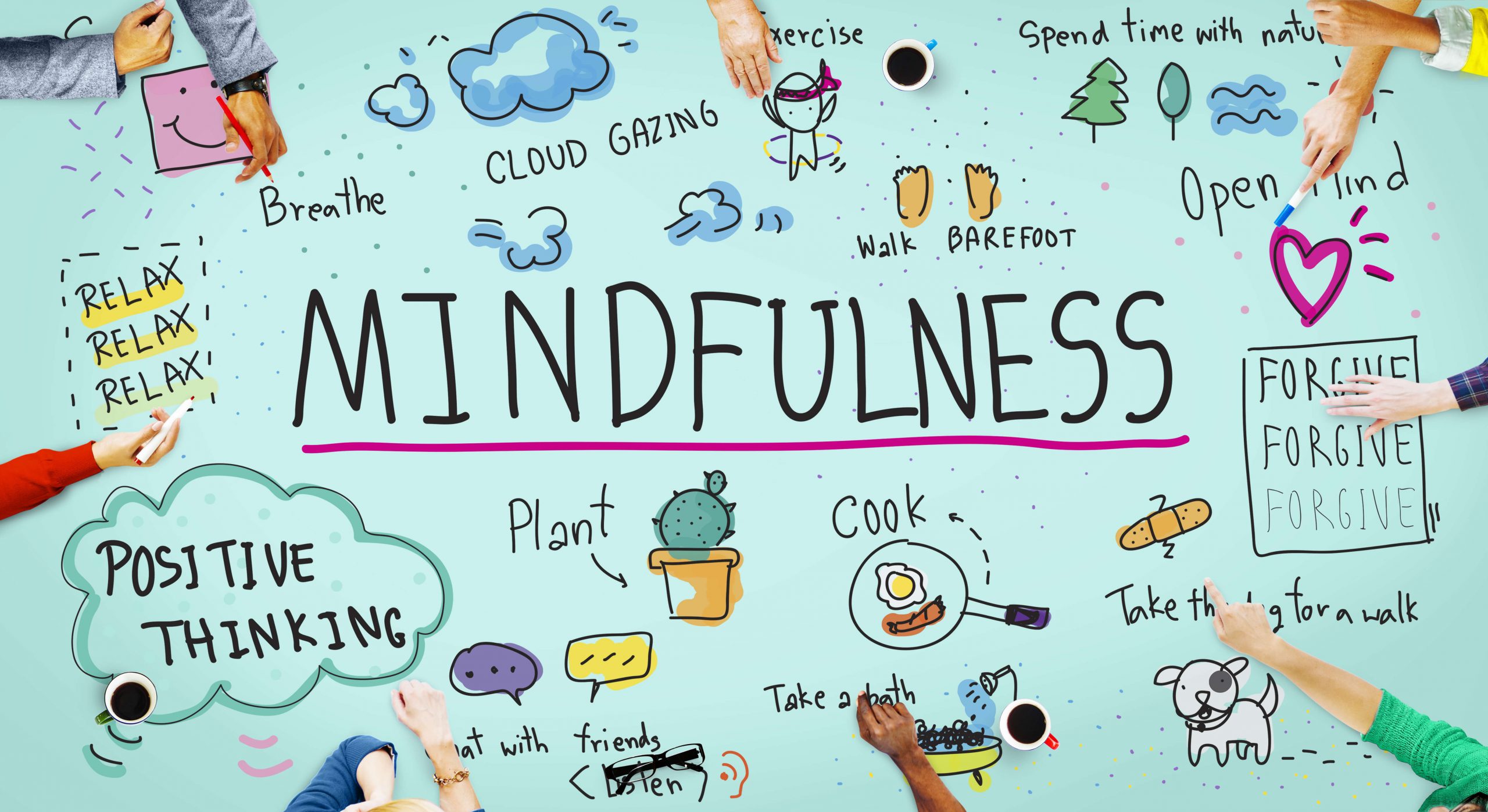 SIMPLE MINDFULNESS EXERCISES - Peppermint Wellness